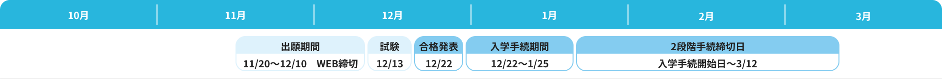 入試カレンダー