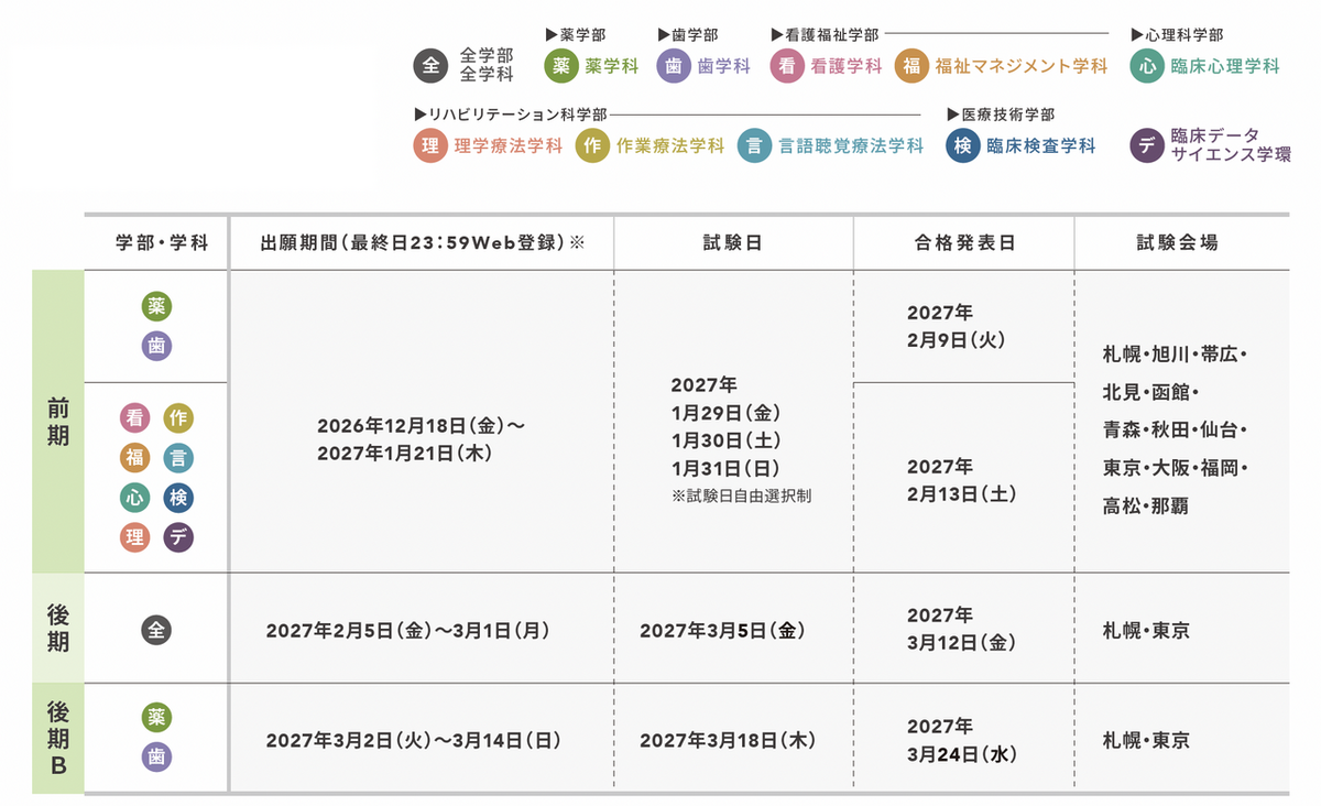 一般選抜_入試日程
