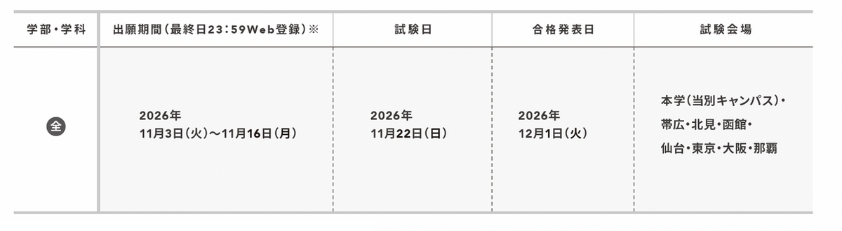 学校推薦_入試日程